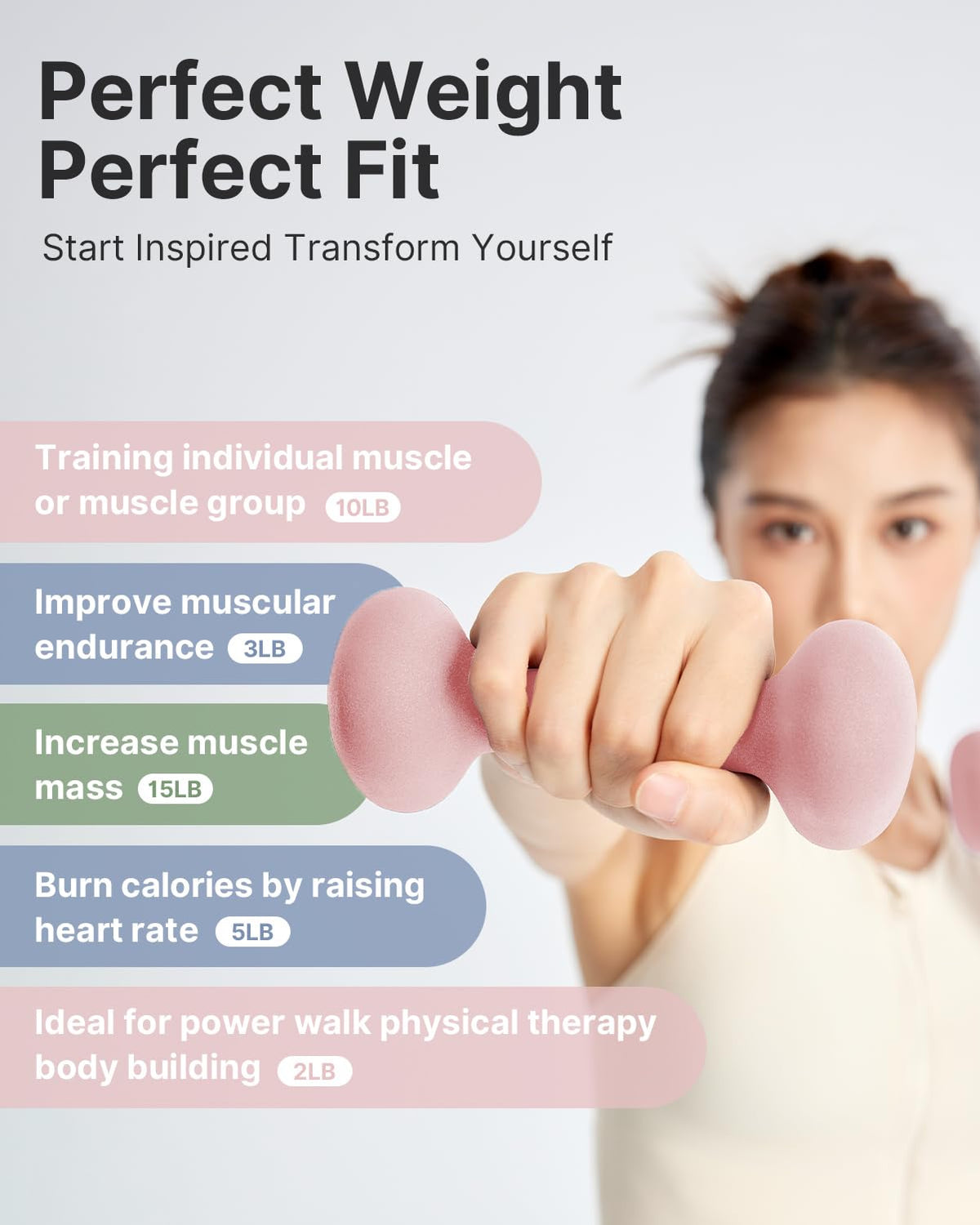 2-15 Pound Non-Slip Dumbbell Set of 2 P294