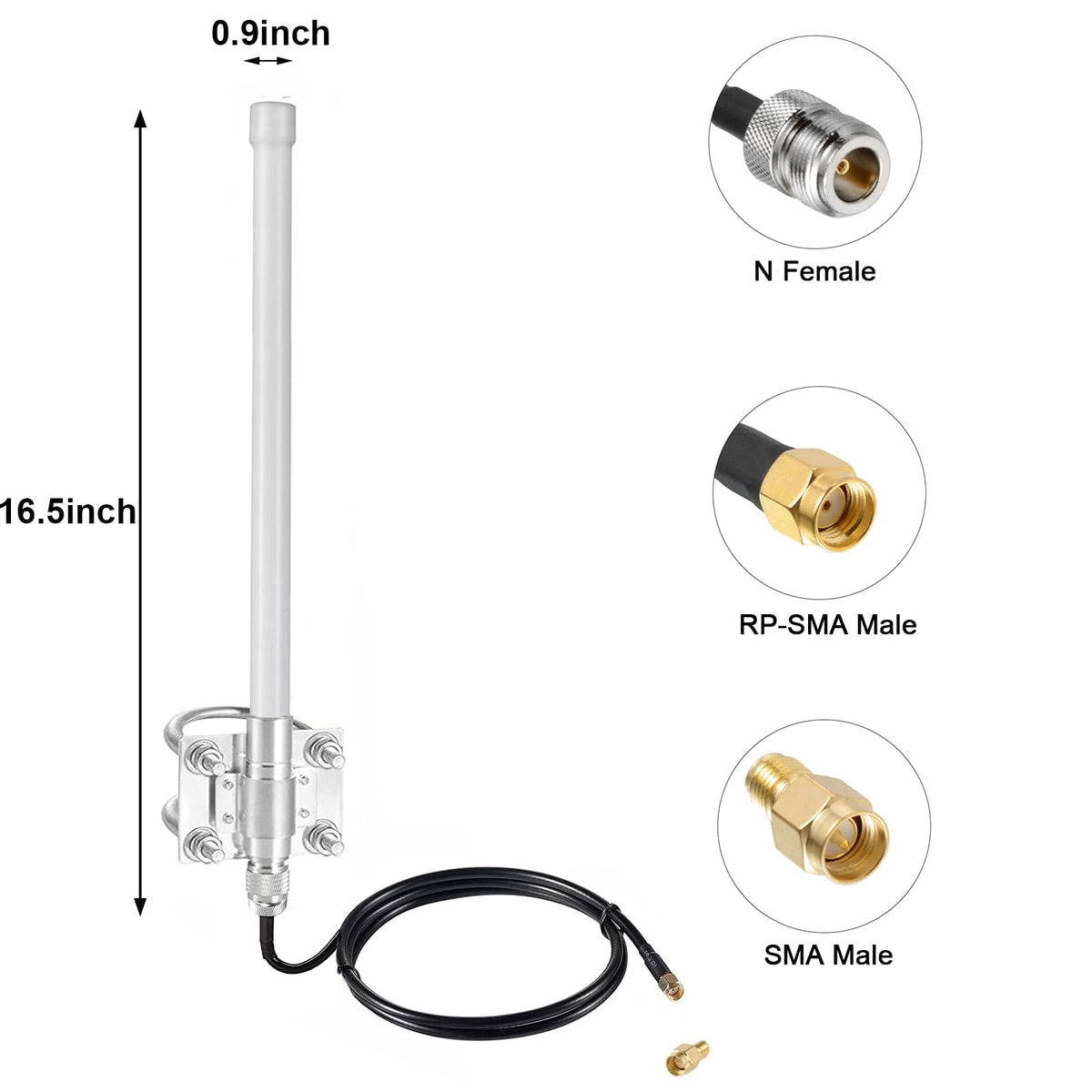915MHz 5.8dbi Long Range Antenna with 10ft Cable M1595