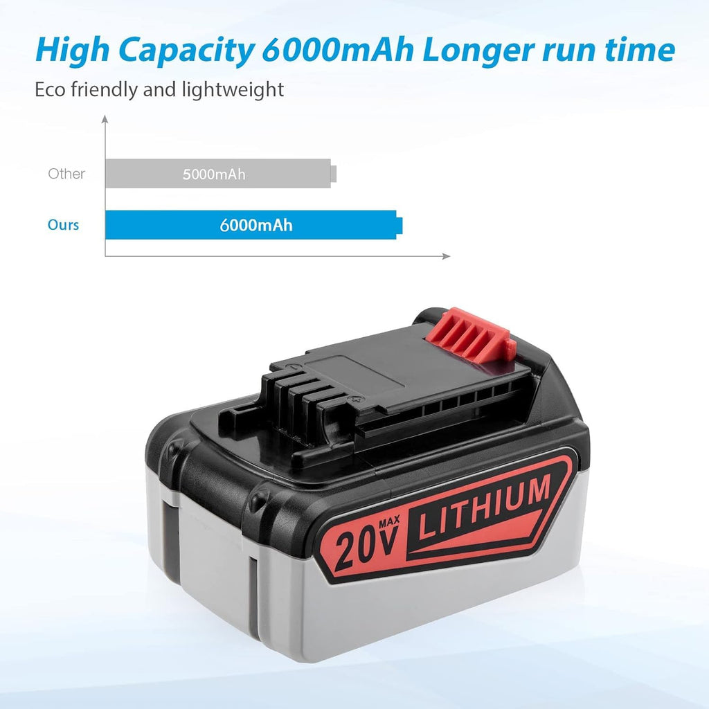 20V 6.0Ah Lithium Ion Replacement Battery N8470