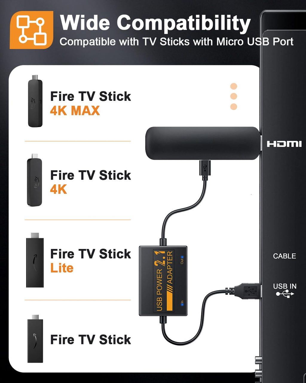 USB Power Cable Adapter for Fire TV Stick B105