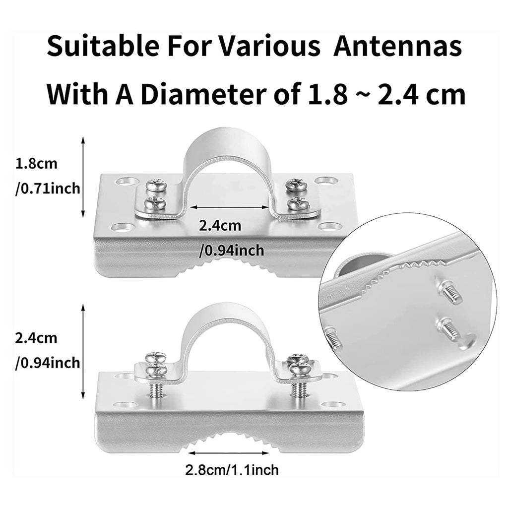 915MHz 5.8dbi Long Range Antenna with 10ft Cable M1595