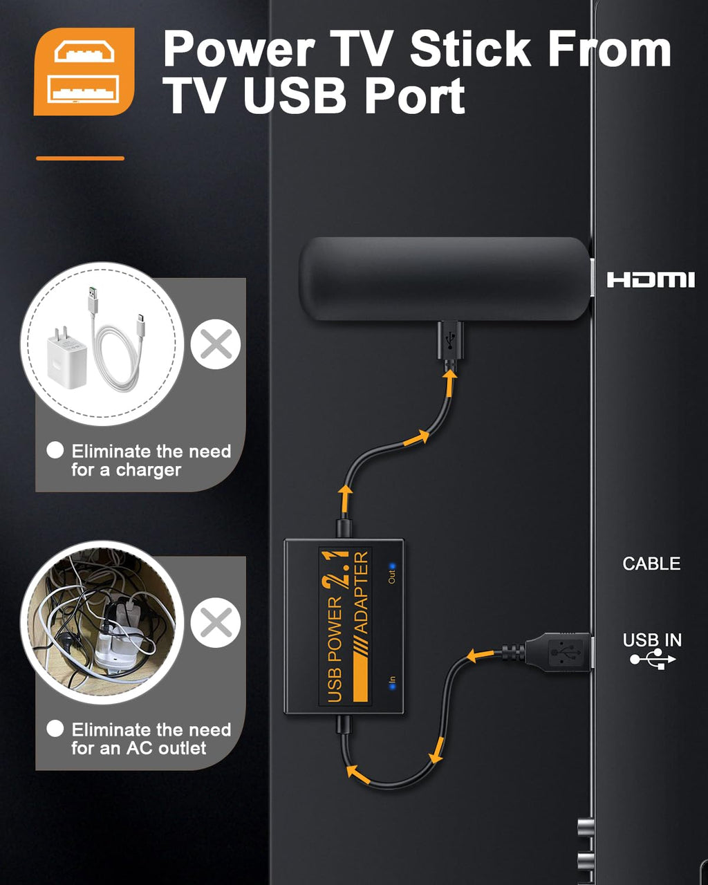 USB Power Cable Adapter for Fire TV Stick B105