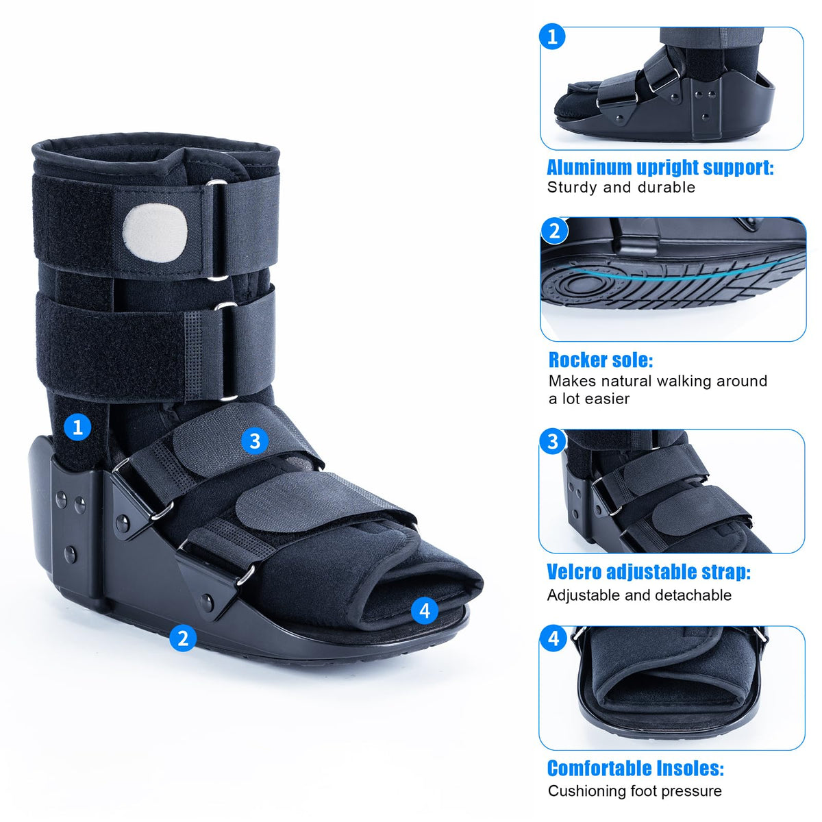 Walking Boot P53547