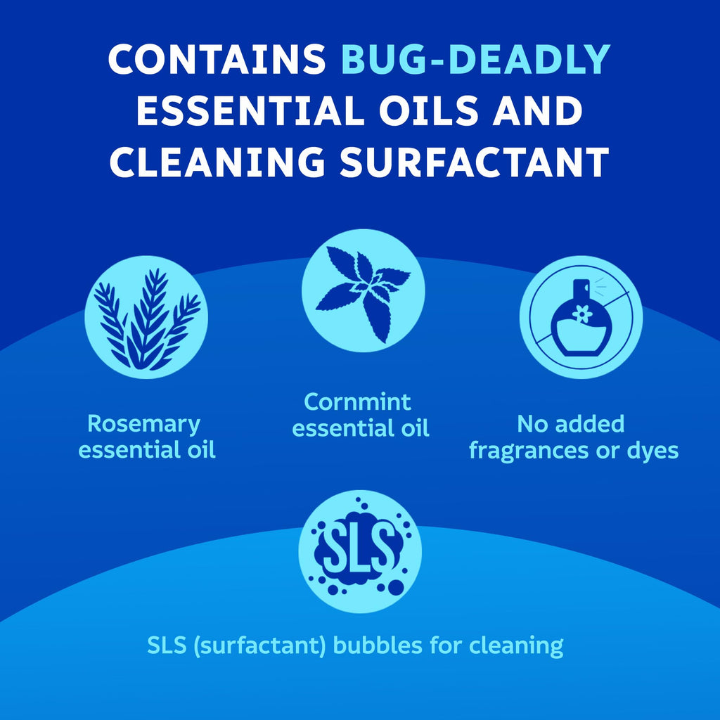 Multi Insect Bug Spray 2 Bottles P531255