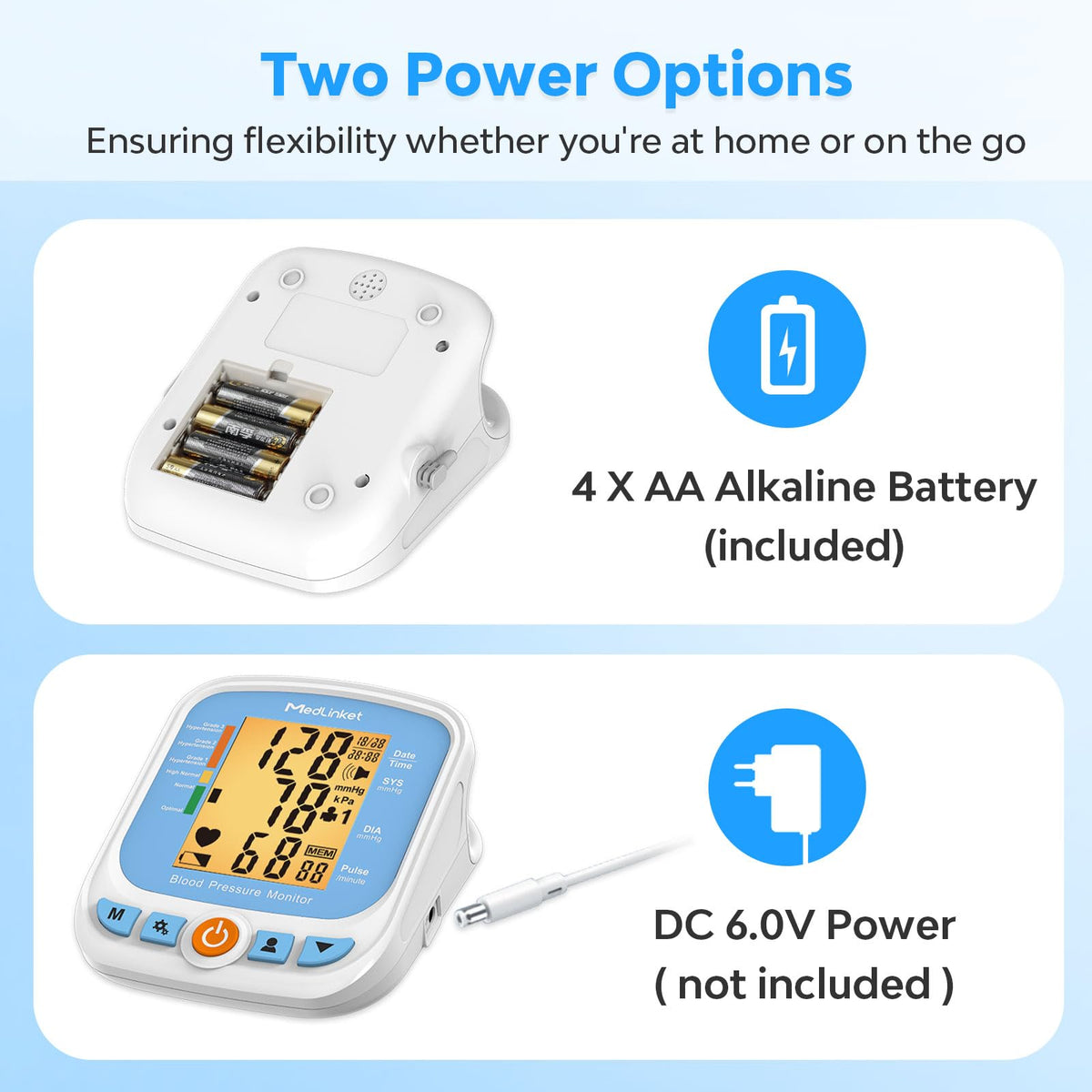 Blood Pressure Monitor with Adjustable Cuff and Backlit Display R450