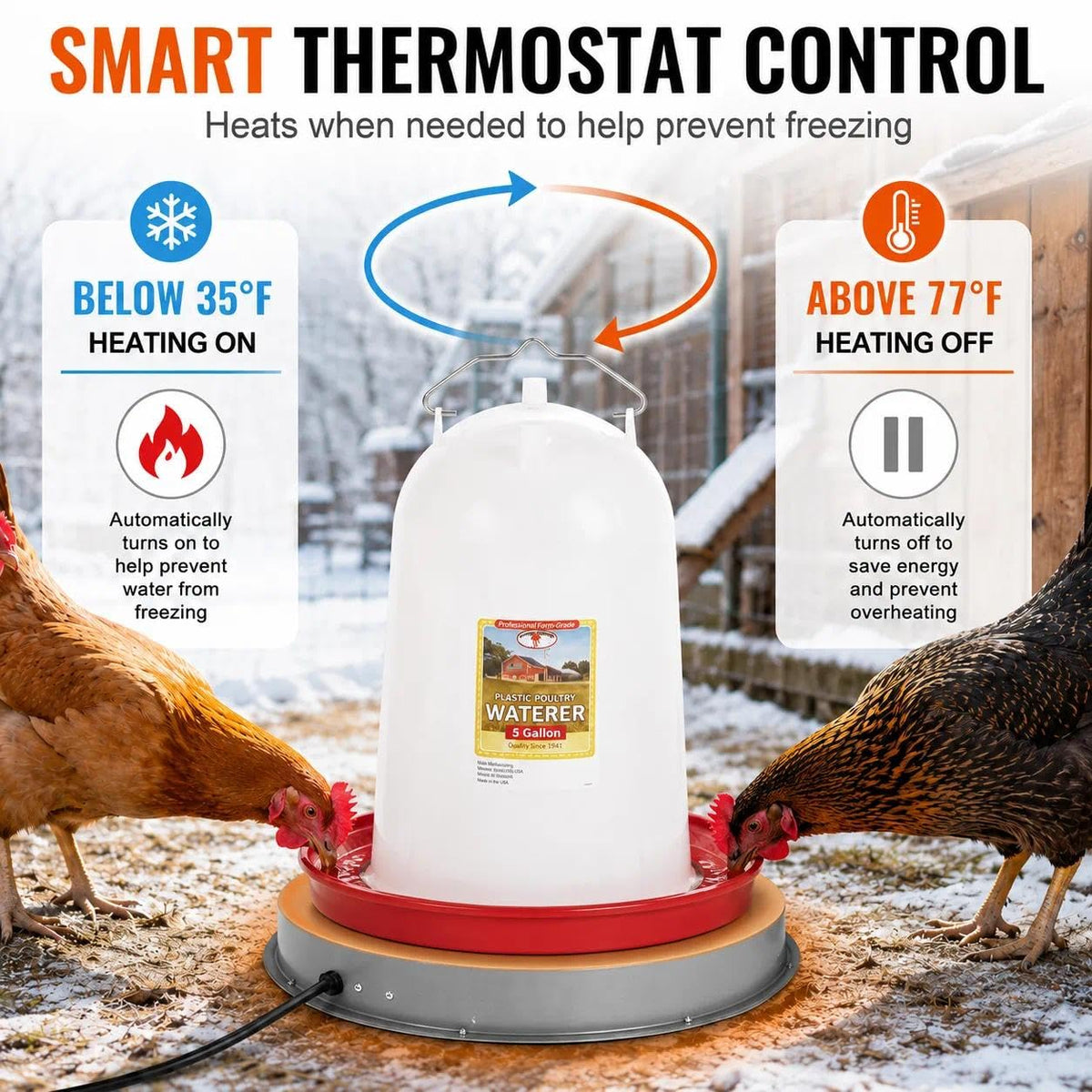 Heated Chicken Waterer 5 Gallon 125W T413940