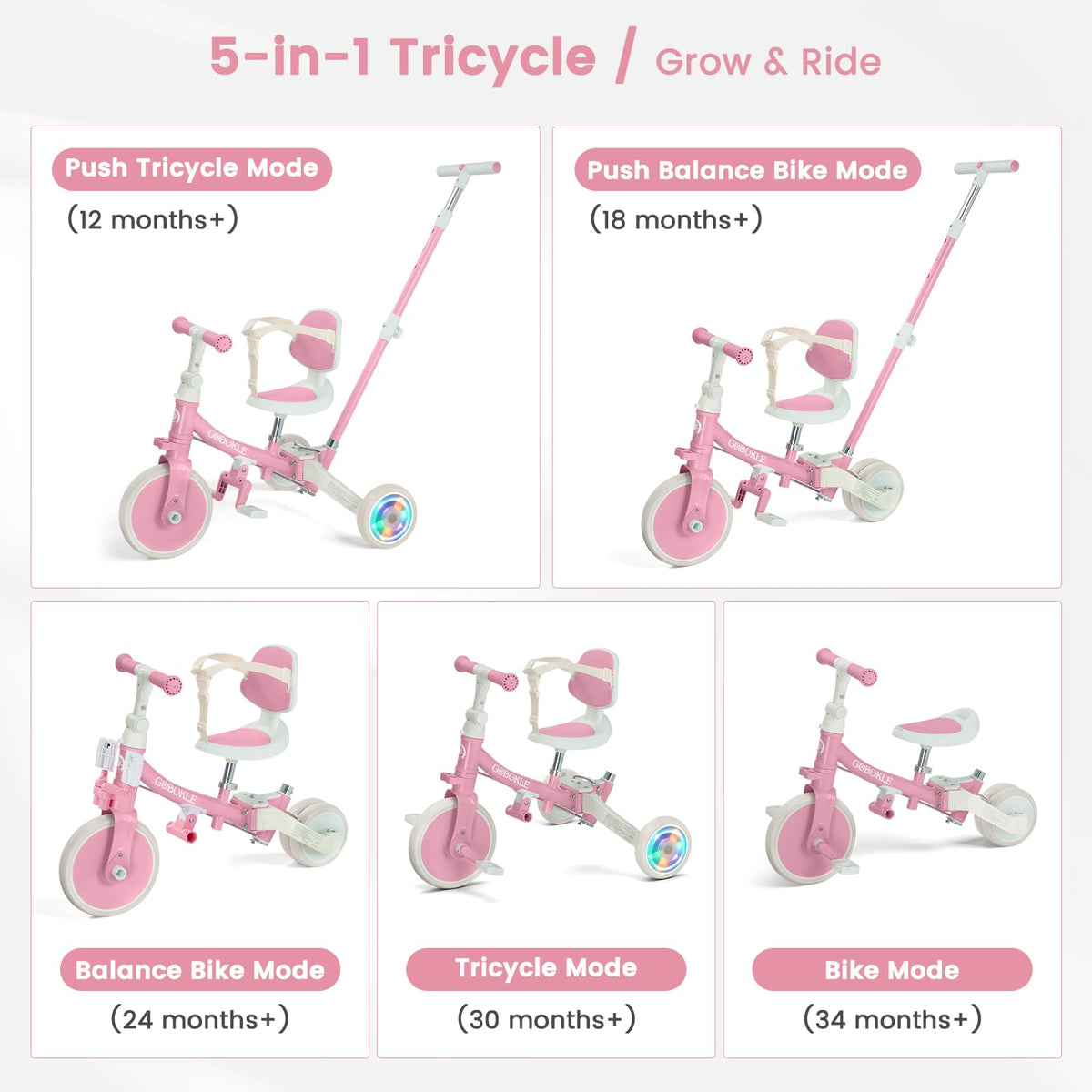 5-in-1 Convertible Toddler Tricycle with Push Handle M74716