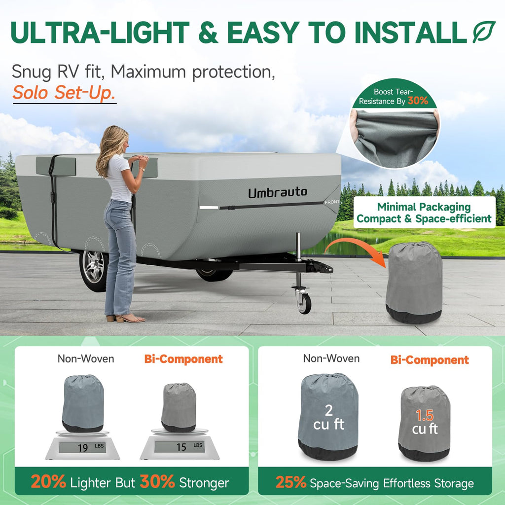 Pop Up Camper Cover 14-16 ft P126