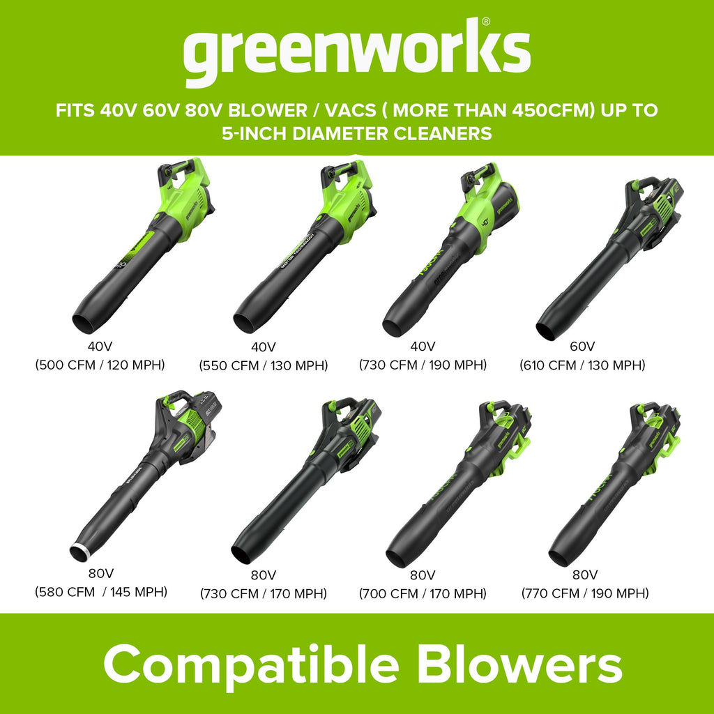 Gutter Cleaning Kit with 11 ft Reach T474