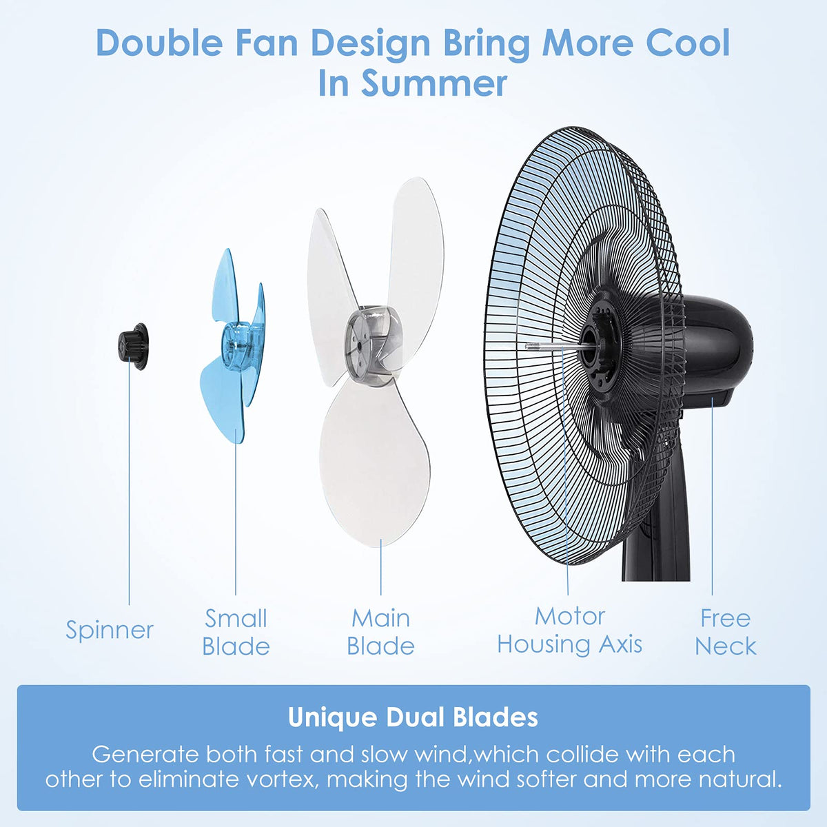 16-Inch Oscillating Pedestal Fan A613008