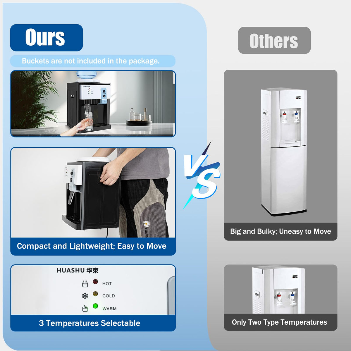 5 Gallon Hot & Cold Electric Water Cooler Dispenser S282