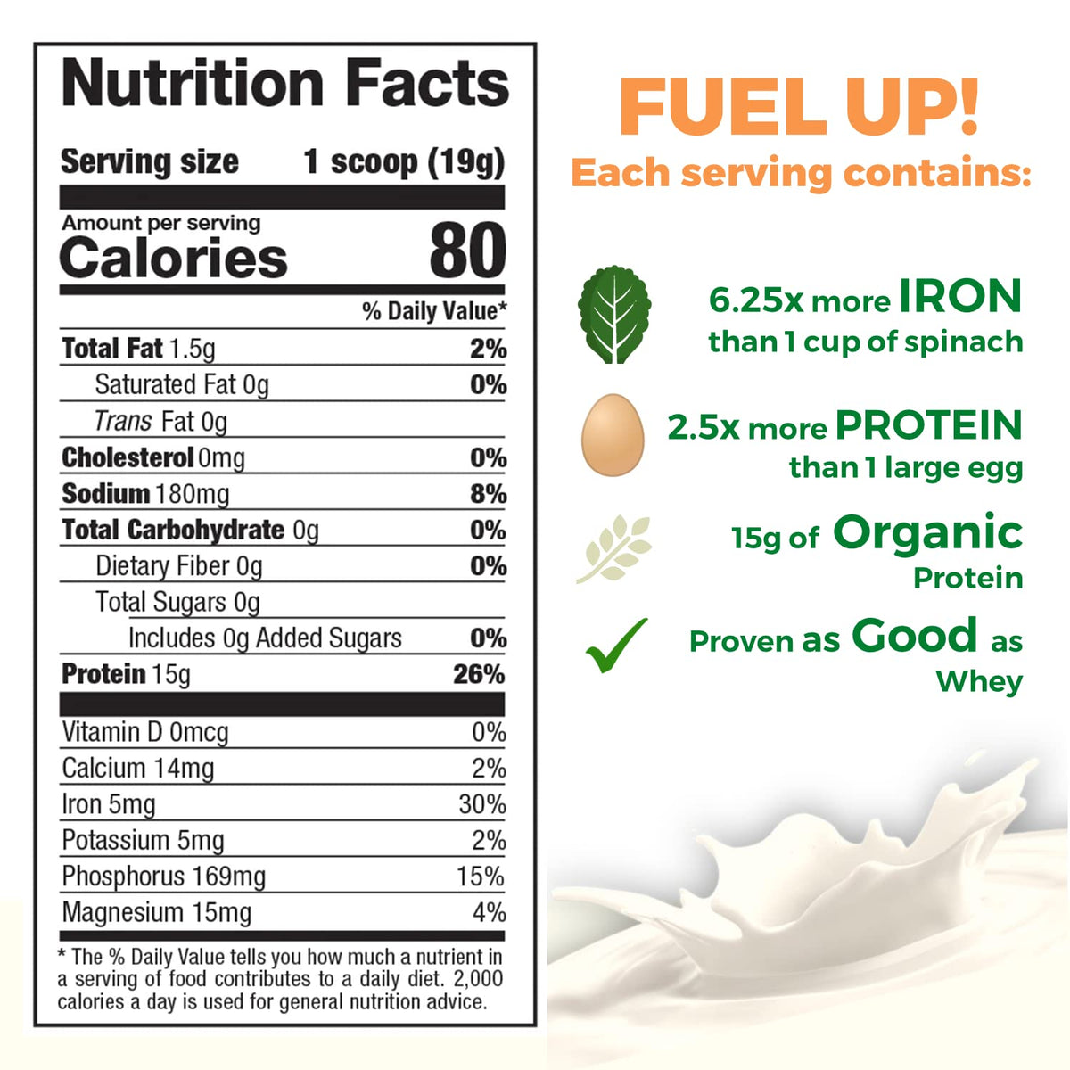 Raw Pea Protein Powder, Vegan Plant Based, BCAA, Low-Carb, Low-Sugar, Unflavored, 2 Pound L253