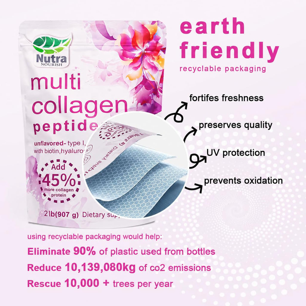 Multi Collagen Peptides Powder, 2LB Type I II III V X Unflavored L81362