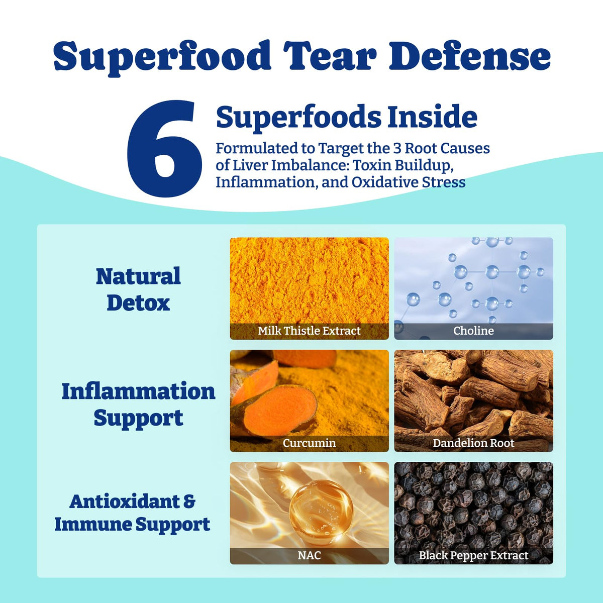 Milk Thistle Liver Support Chews for Dogs U147