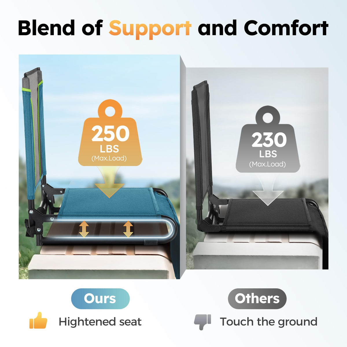 2 Pack Folding Stadium Seats E8099