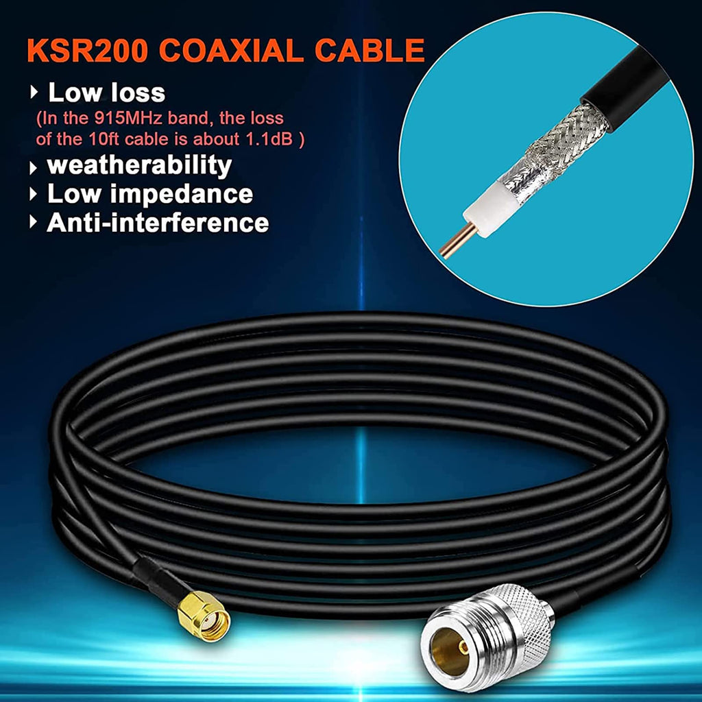 915MHz 5.8dbi Long Range Antenna with 10ft Cable M1595