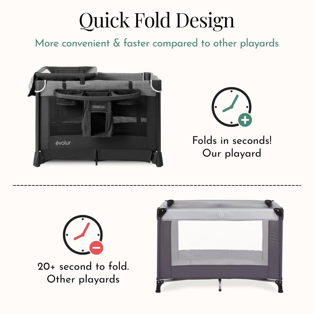 Portable Playard with Bassinet & Changing Table J2919