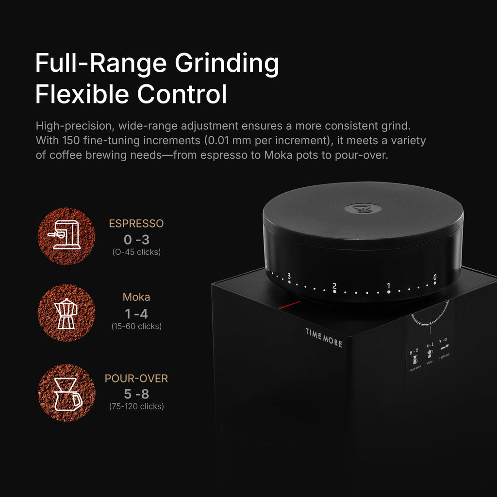 Electric Coffee Grinder 150 Adjustable Settings Stainless Steel Black S600117