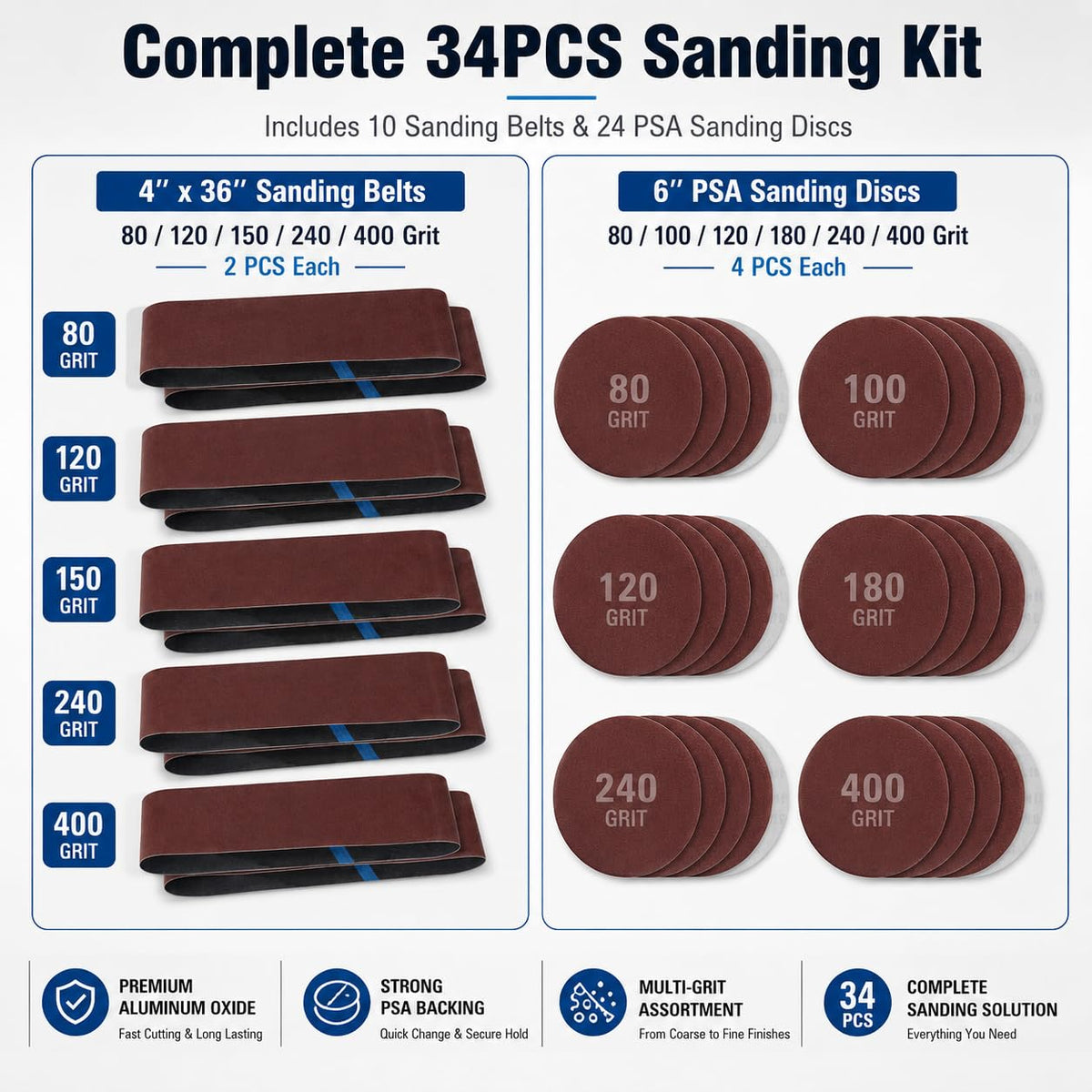 34 Pieces Sanding Belts and PSA Sanding Discs Set Alumina D430