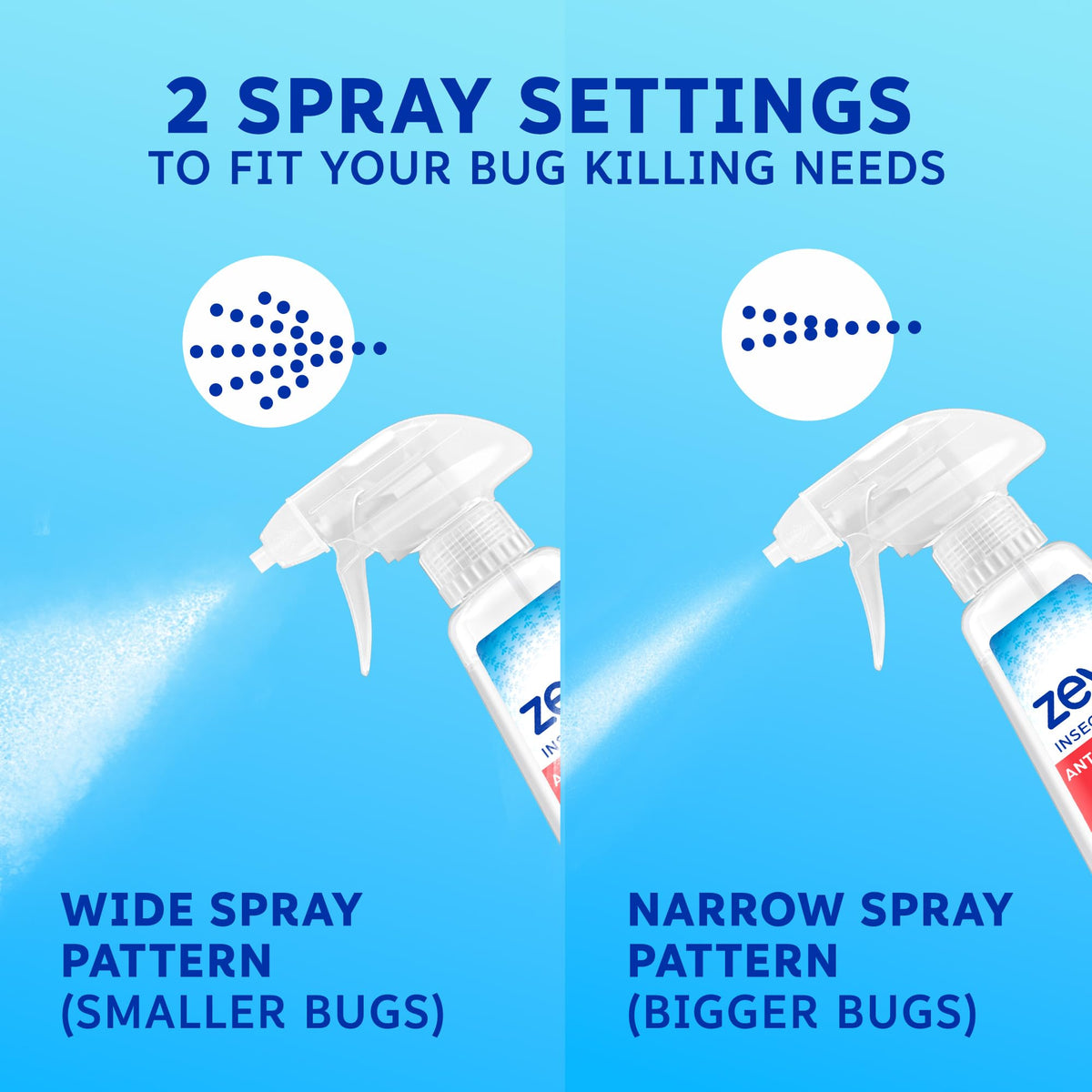 Multi Insect Bug Spray 2 Bottles P531255