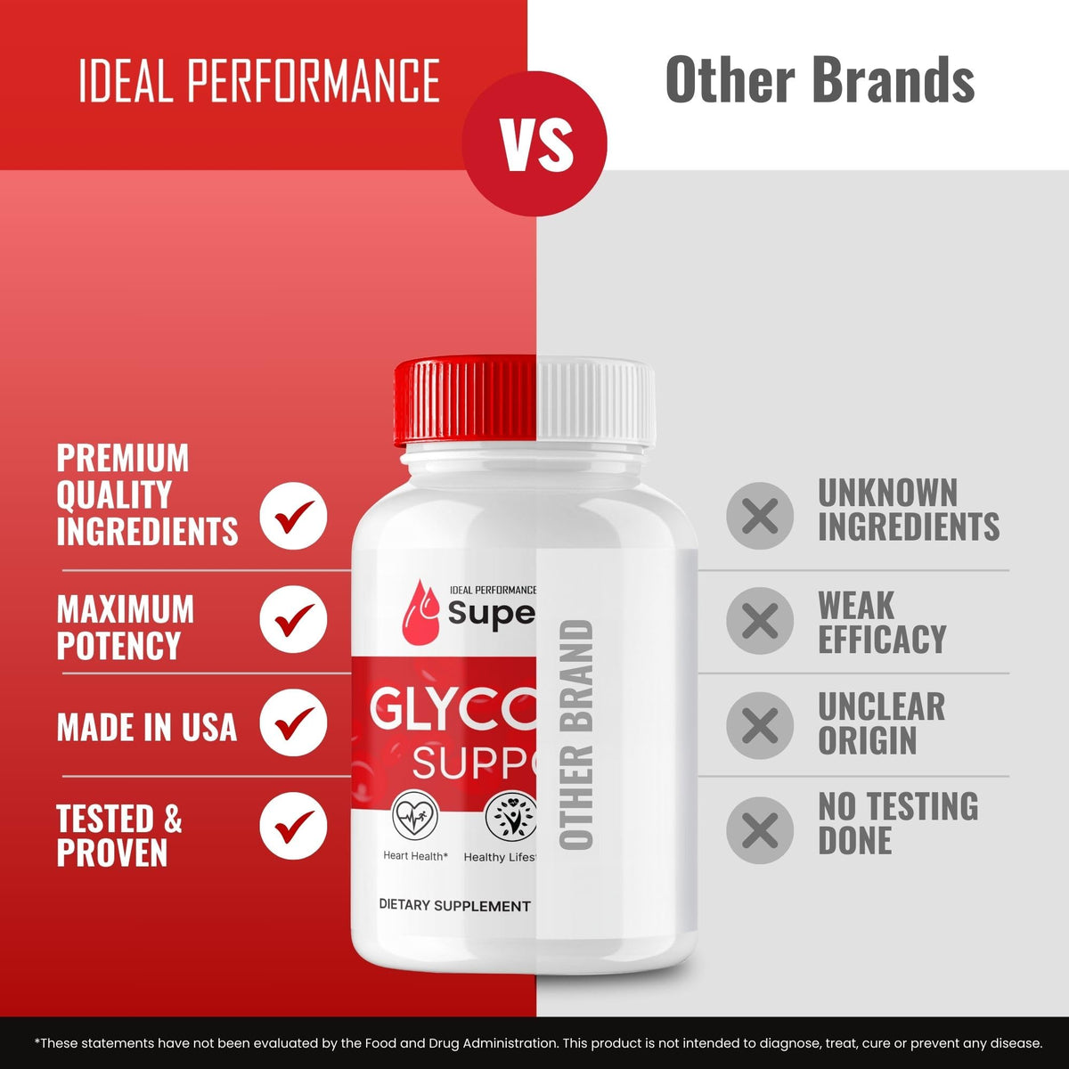 Glycogen Support Capsules 5 Pack Y276619