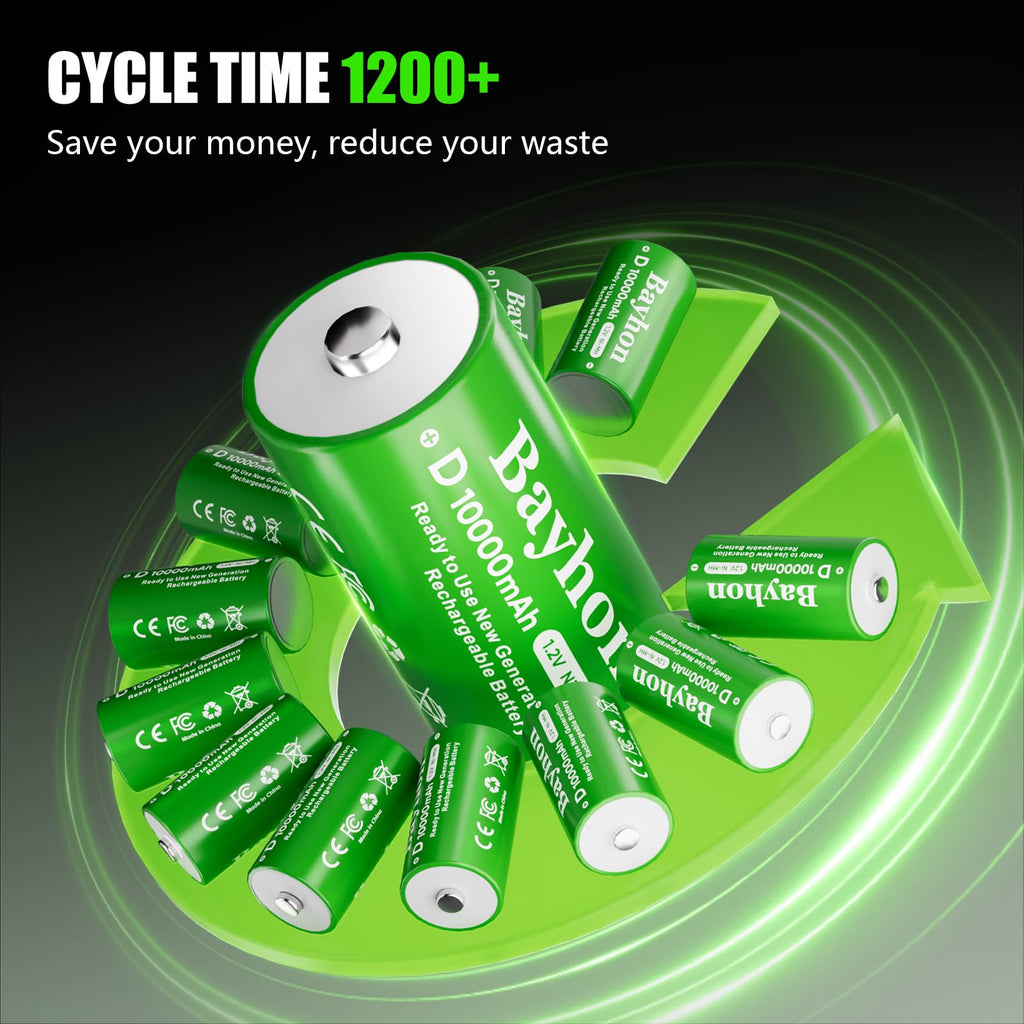 10000mAh D Rechargeable Batteries with 4-Slot Type-C Charger Y9945