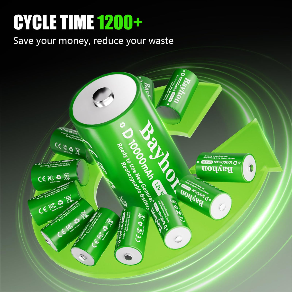10000mAh D Rechargeable Batteries with 4-Slot Type-C Charger Y9945