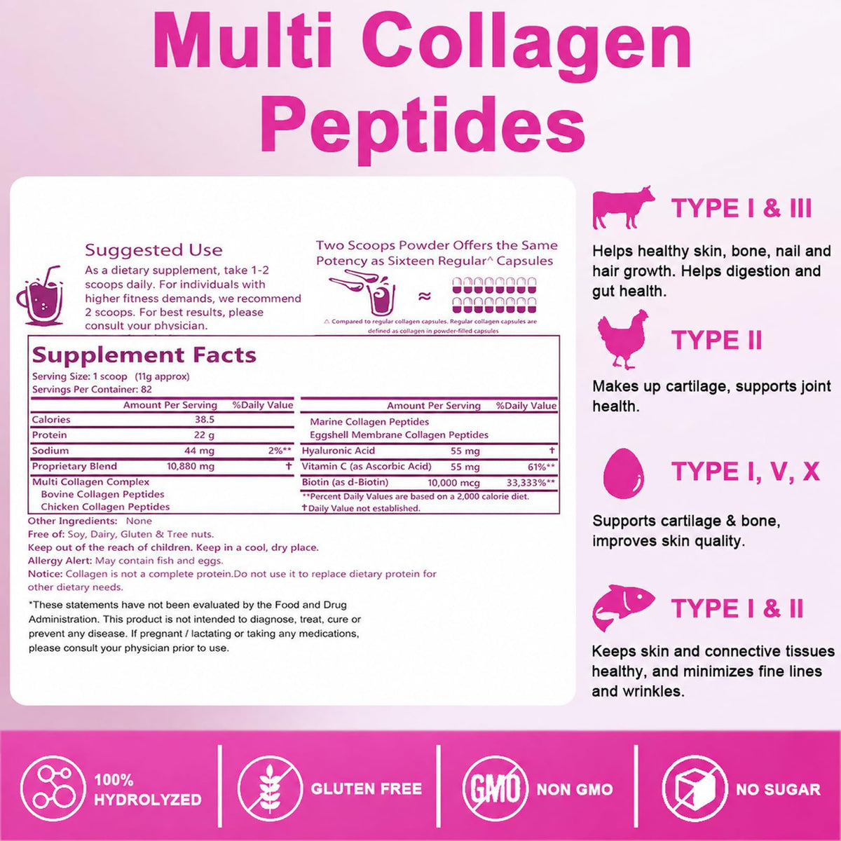 Multi Collagen Peptides Powder, 2LB Type I II III V X Unflavored L81362