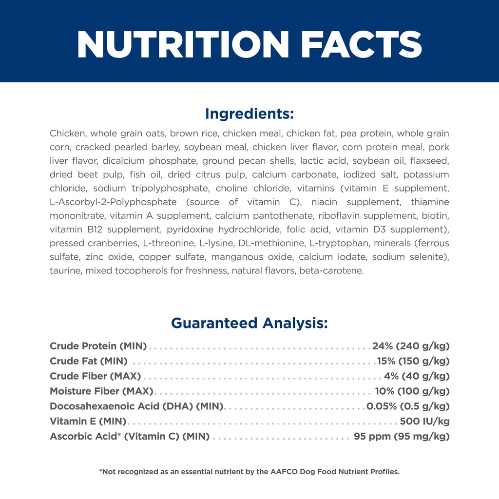 Dry Dog Food C23533