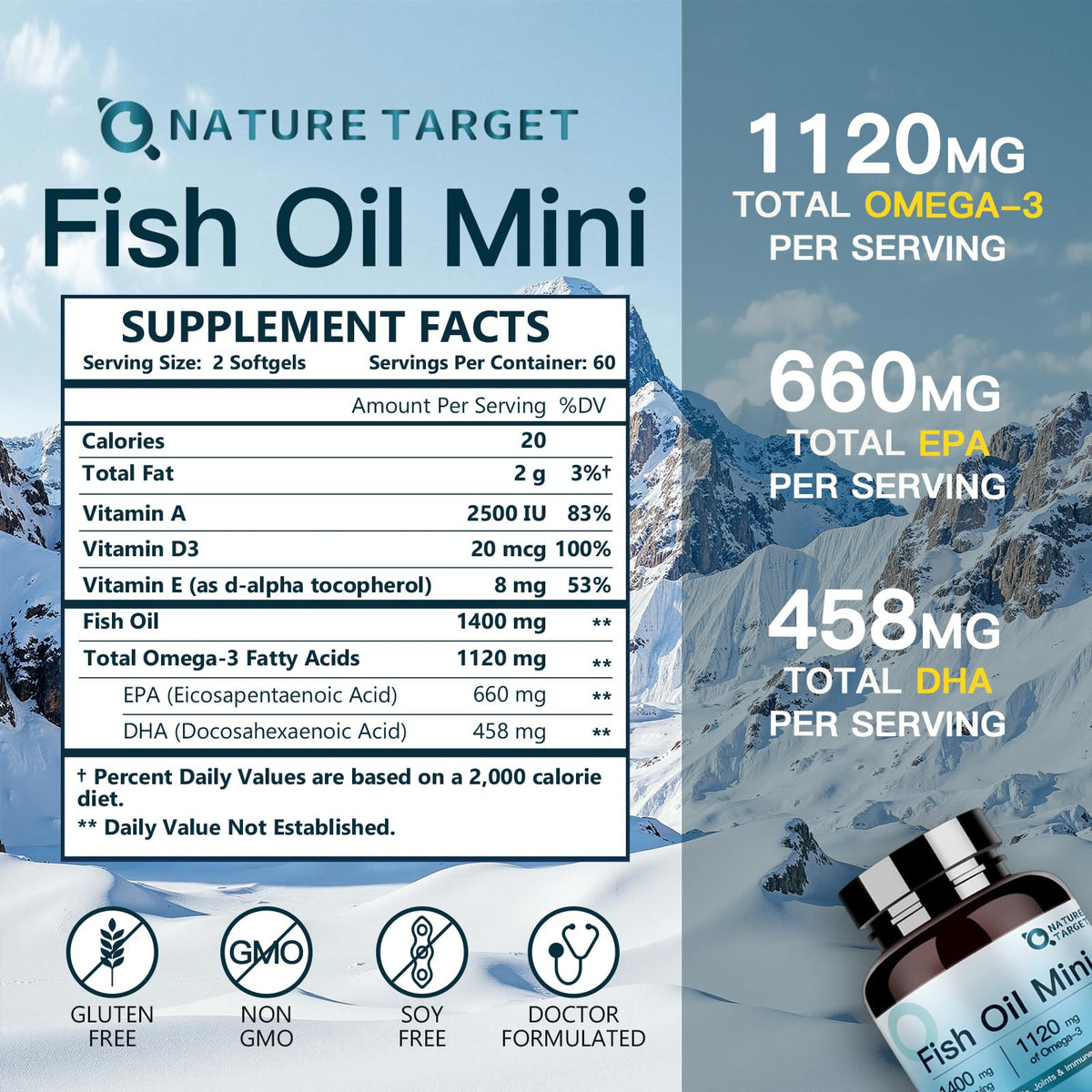 Fish Oil 1400 mg 120 Softgels S46031