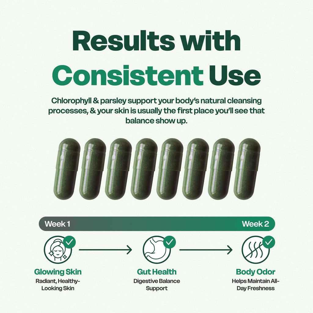 Chlorophyll Capsules 30 Capsules 200 mg J455096