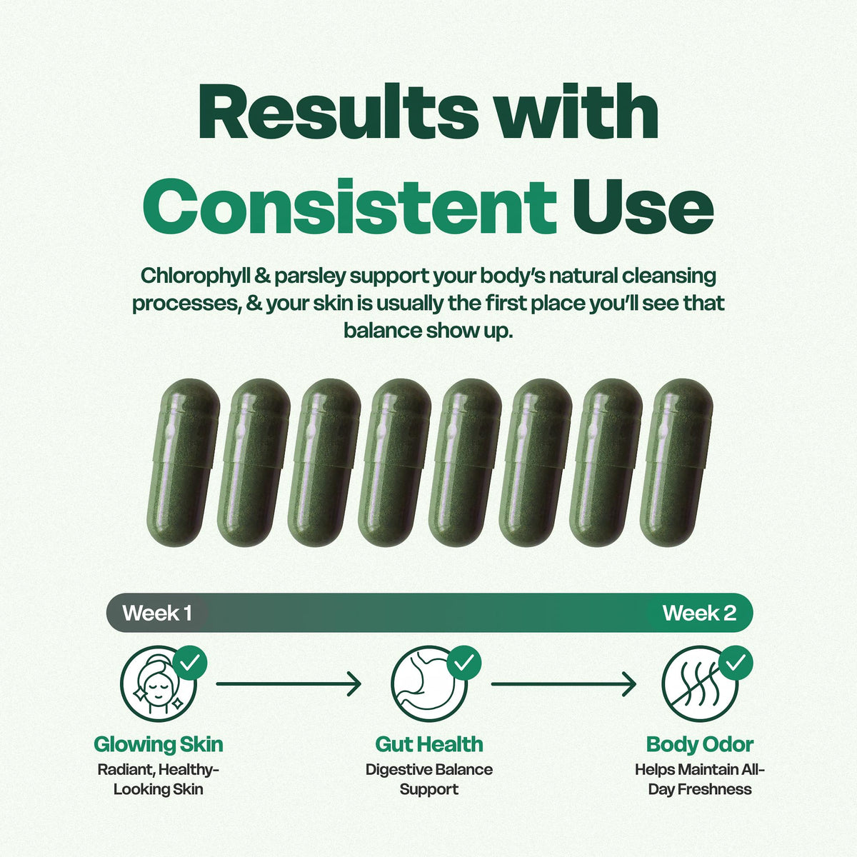 Chlorophyll Capsules 30 Capsules 200 mg J455096