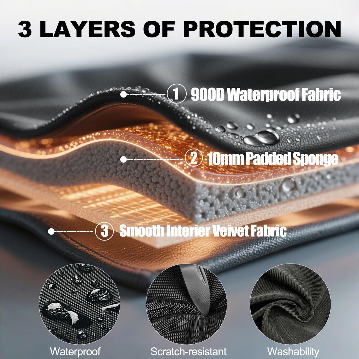 40 Inch Waterproof Soft Electric Guitar Bag C199099