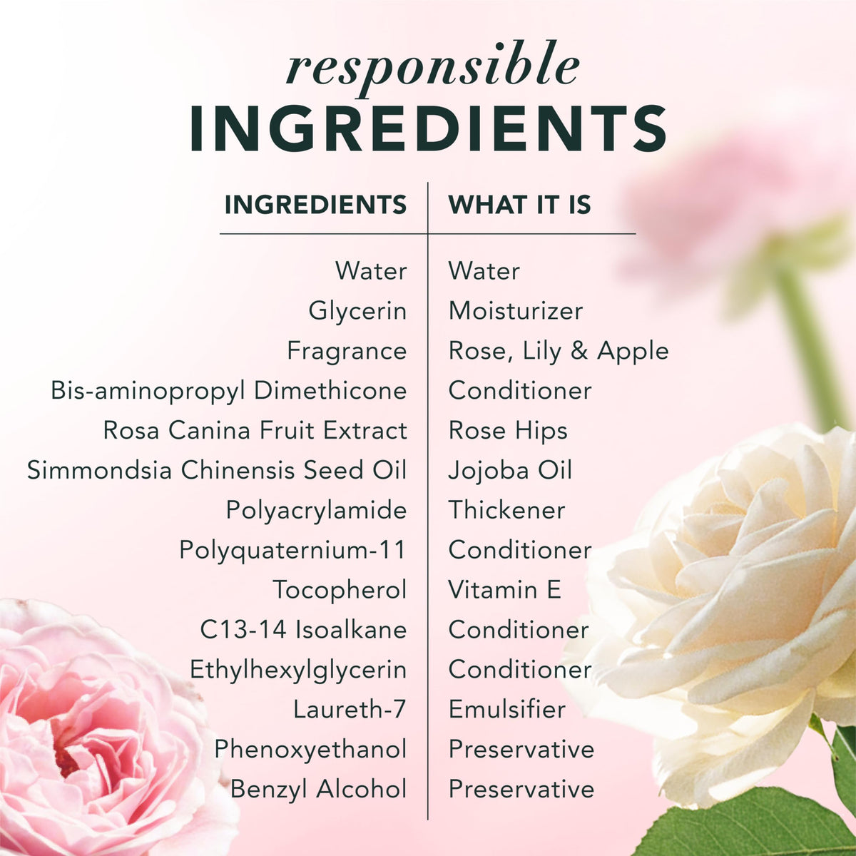 Rose Scent Hair Mist Fragrance Spray 3.2 fl oz W66902