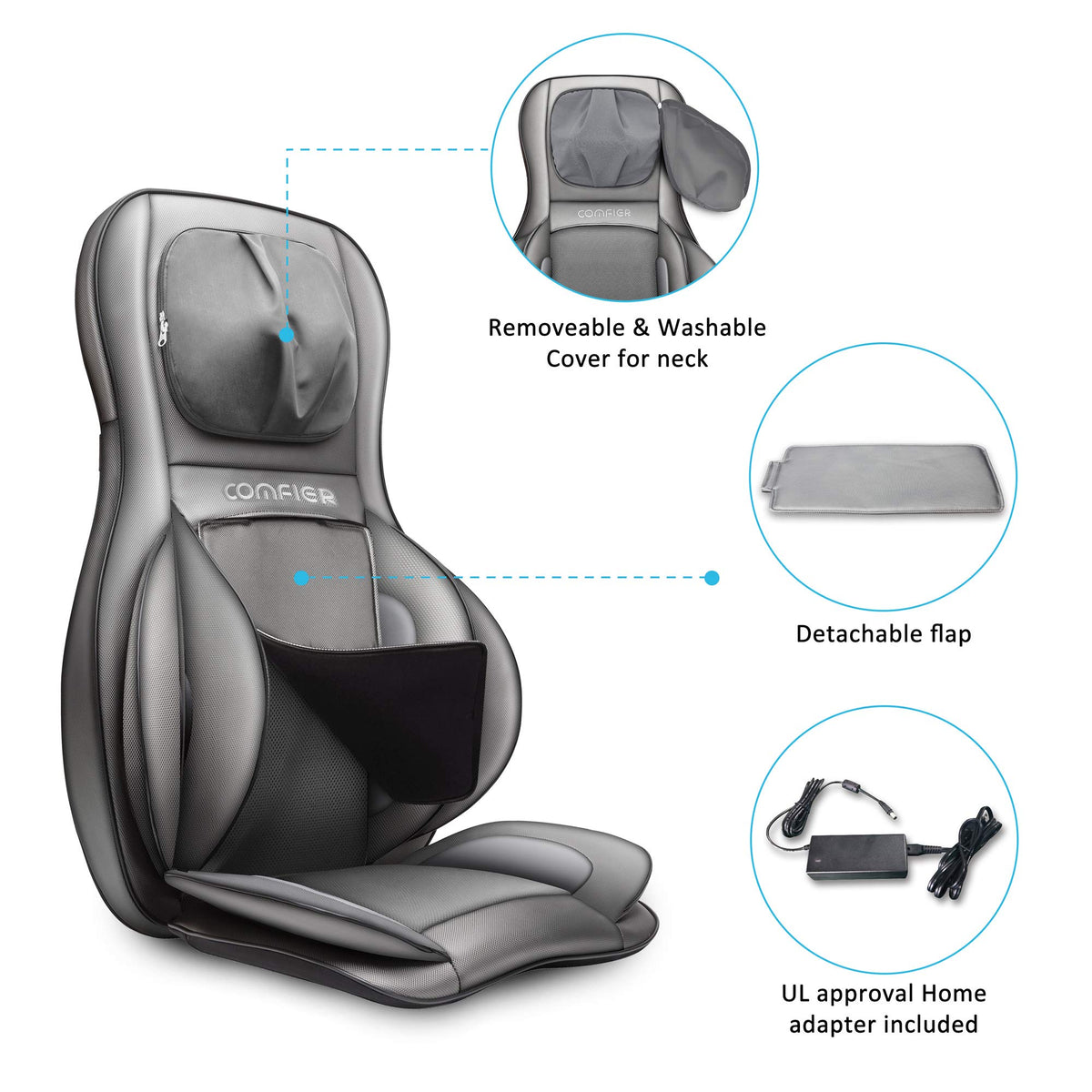 Shiatsu Neck and Back Massager with Heat P6794