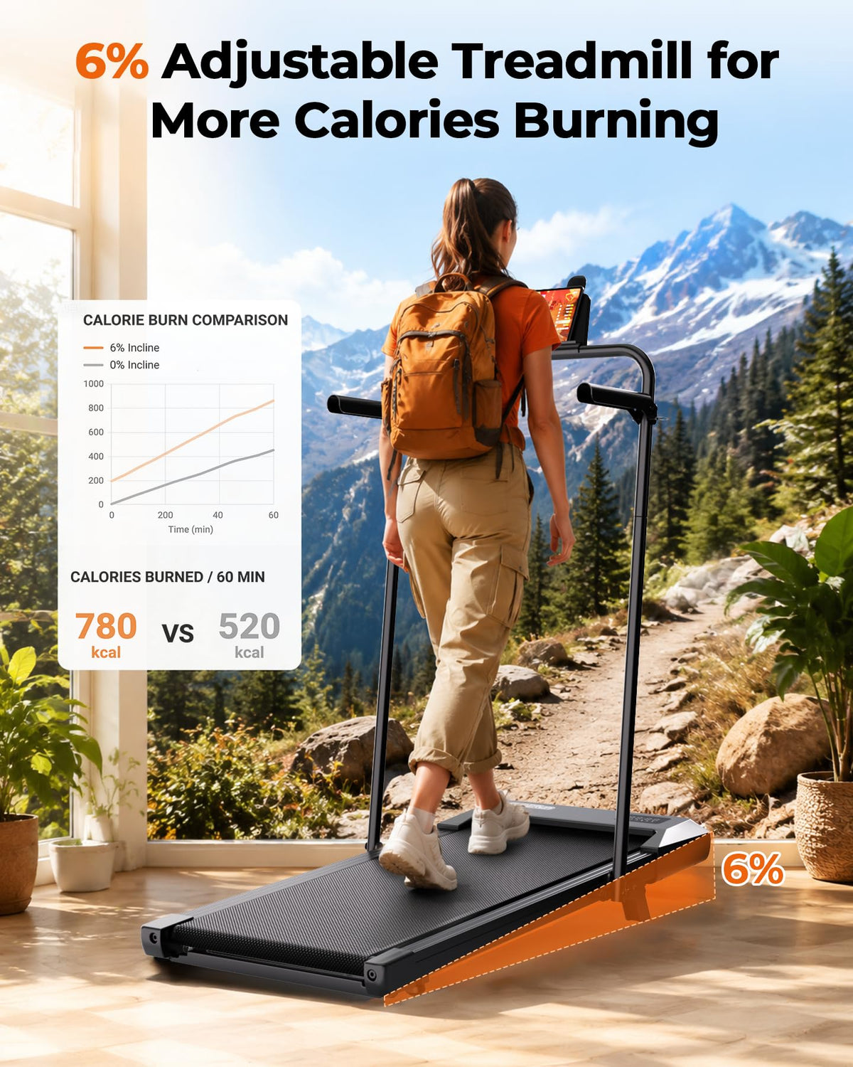 Walking Pad with 6% Incline, 3 in 1 Portable Treadmill, 2.5 HP, 300 Lbs Capacity A84652