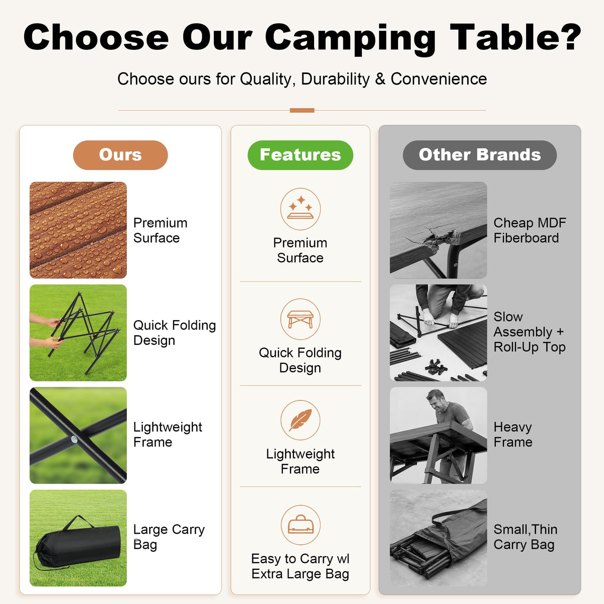 Folding Camping Table 21 x 20 Inch with Carry Bag V6153